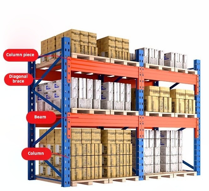 High Density Pallet Racking System factory